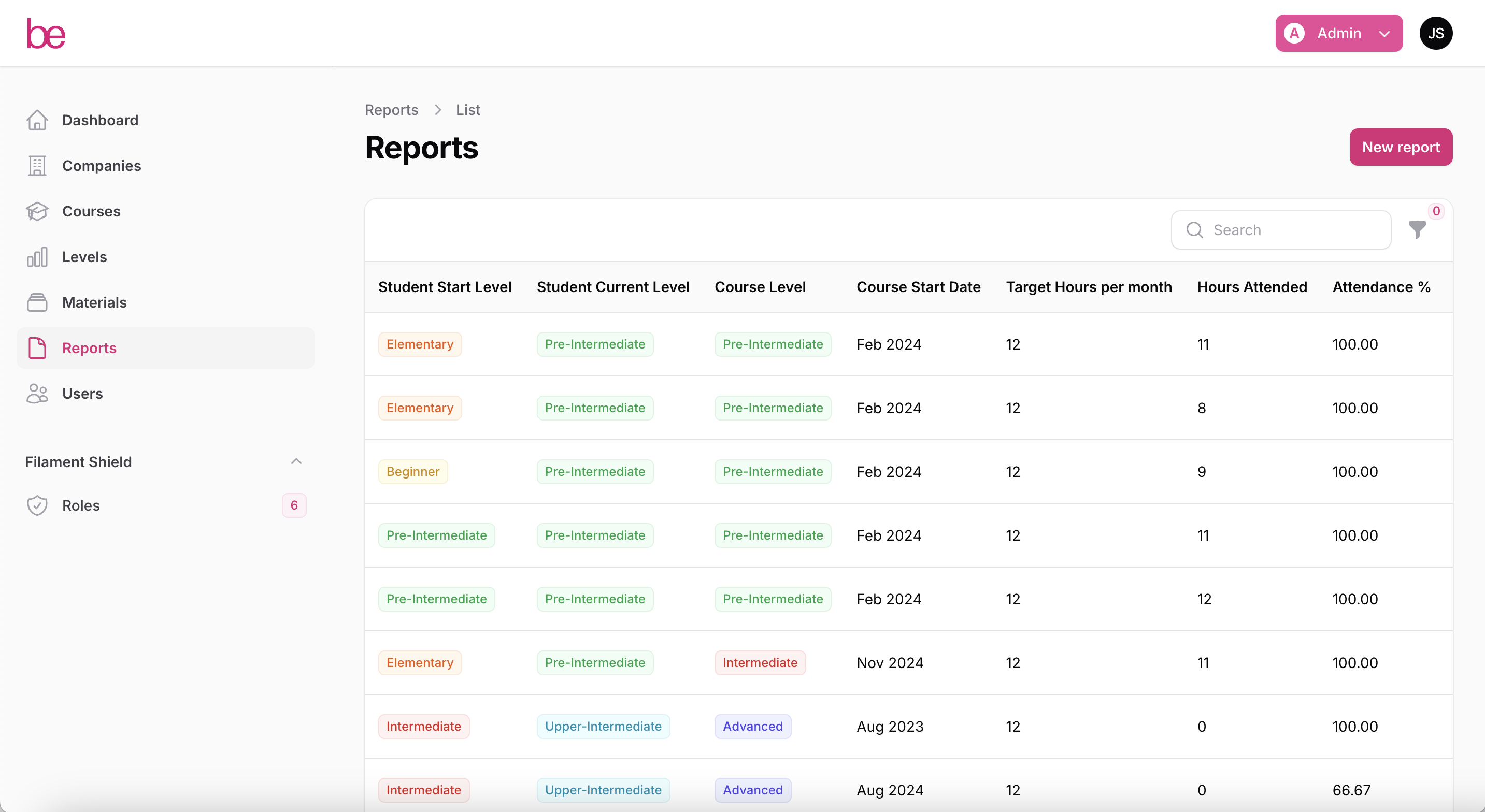 BE School reporting dashboard